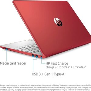 HP 15-dw0081wm INTEL PENTIUM QUADCORE, 4GB RAM,500GB HDD LAPTOP